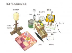 歌舞伎床山の道具